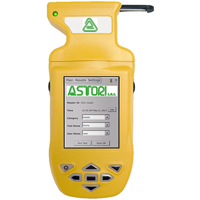 Milk and Dairy analysis instruments